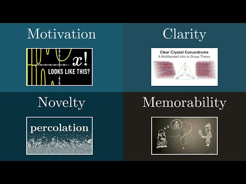 What makes a great math explanation? | SoME2 results