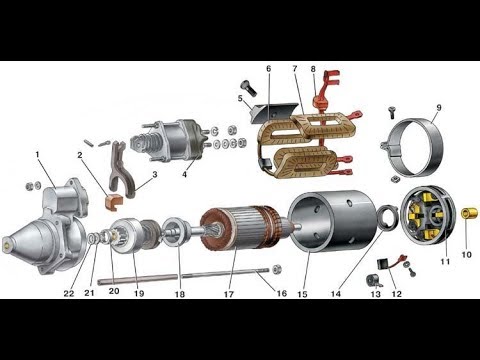 Все возможные причины поломки стартера и их устранения ,ремонт стартера ваз 2101-2107 КАТЭК.