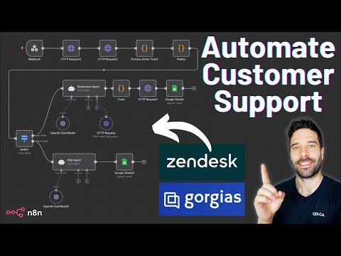 How To Build An AI Customer Support Agent with n8n (free template)