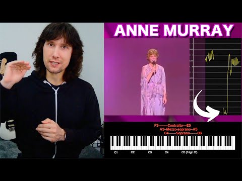Canadian treasure Anne Murray's performance live in 1979 is a deceptive wonder!