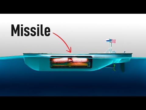 Why the US Navy is copying Narco submarines