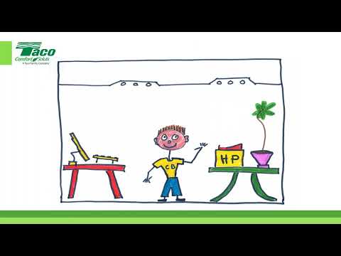 How to Read a Psychrometric Chart – 1 PDH