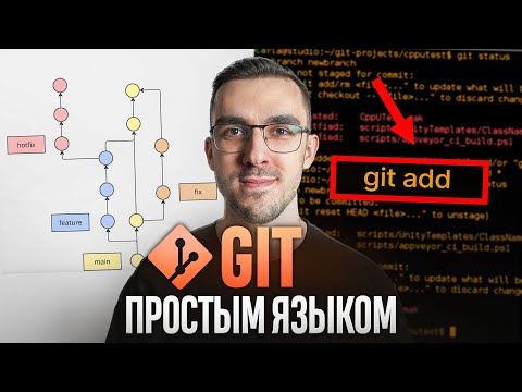 Git — Простым Языком на Понятном Примере