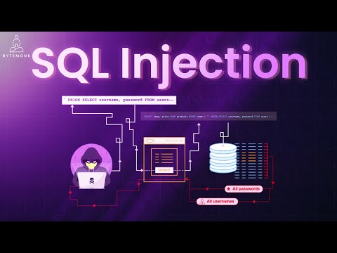 ⚠️ SQL Injection: The HACK That Can Ruin Your Database in Seconds!