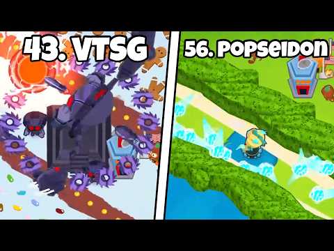 How Far Can Each Monkey Get On Their Own Perfect Map?