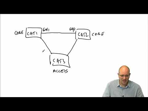 138 IPExpert Advance Spanning Tree Features RootGuard