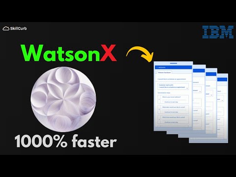 IBM Unveils WatsonX their New Generative AI Platform 2023 [Amazing]