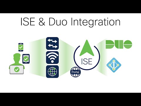 ISE & Duo Integration