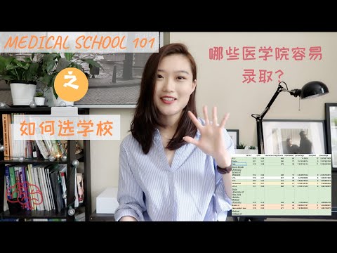 美国医学院101 | 如何选择适合自己的医学院 | 我的school list | 美国医学院申请