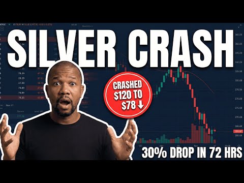 The SAME Trick That Crashed Silver in 1980 Just Happened Again — Silver Rule 7 Returns