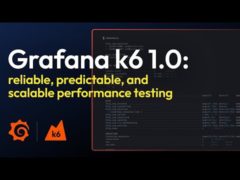 Grafana k6 1.0 Overview and Demo: TypeScript, Extensions, More | What's New | Grafana Labs
