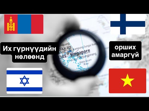 Жижиг улсууд ингэж л амьд үлддэг...