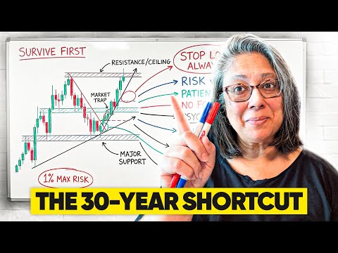 How I Would Learn Day Trading If I Could Start Over (Lessons From A 30-Year Trading Professional)