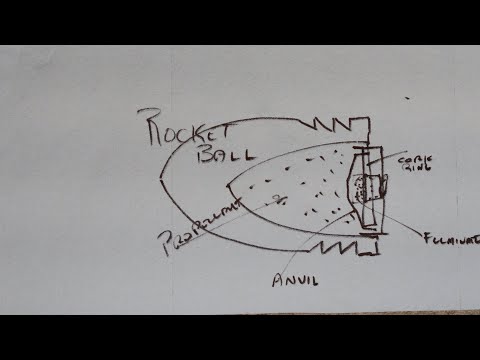 Anvil 077: Volcanic Activity