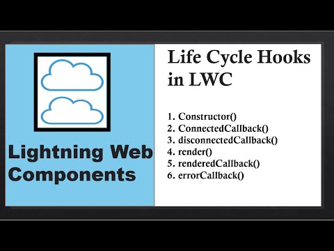 Lightning Web Components: Life Cycle Hooks in LWC