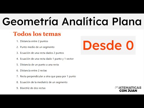 GEOMETRÍA ANALÍTICA PLANA. Curso completo desde cero.