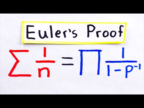 Euler's Proof of the Infinitude of Primes