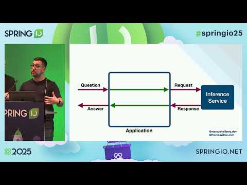 Real-World AI Patterns with Spring AI and Vaadin by Marcus Hellberg / Thomas Vitale @ Spring I/O 25
