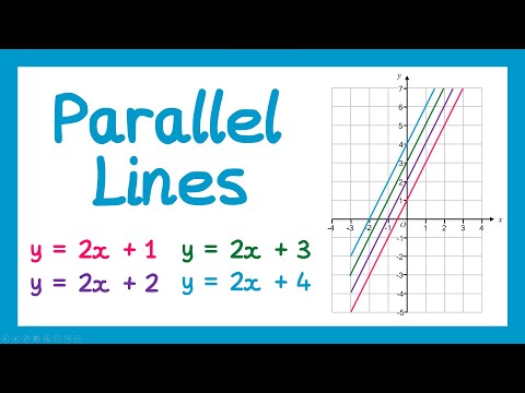 Equations of Parallel Lines - GCSE Maths