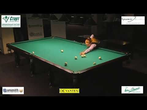 Нагула Элина - Михайлова Дарья | Финал Чемпионата России по Свободной Пирамиде 2020 (камера 2)