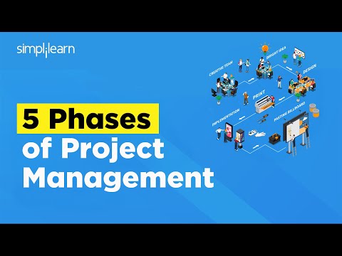 Phases Of Project Management | Project Management Life Cycle | PM Tutorial | Simplilearn