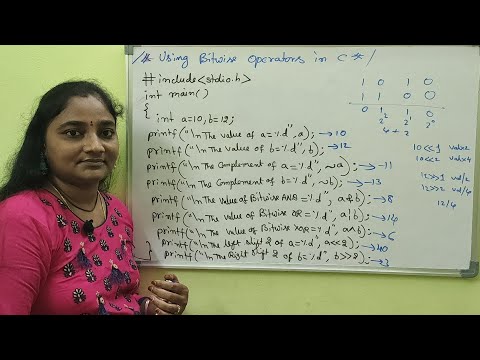 C-Language||Class-39||Bitwise Shift Operator in C||Both in Telugu and English||Telugu Scit Tutorials