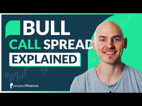 Bull Call Spread TUTORIAL [Vertical Spread Options Strategy]