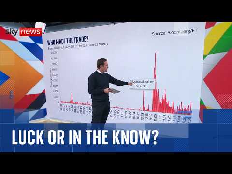 Did someone know what Trump was going to say? | Ed Conway analysis