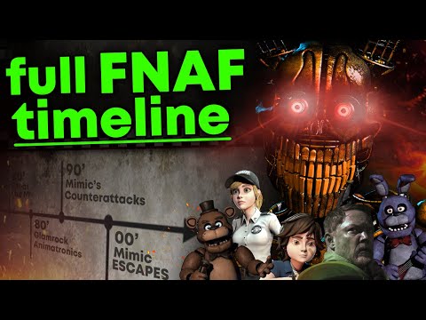 The New FNAF TIMELINE
