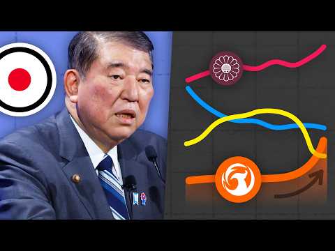 Why the Far Right is on the Rise in Japan