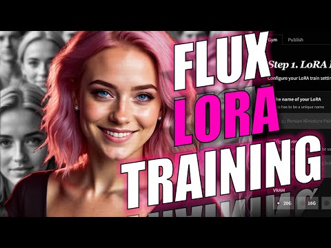 Free FLUX LoRA Training | Easy Ai Influencer LoRA | FluxGym Tutorial