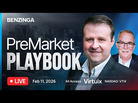 Markets Hold Up Ahead of Jobs Data | PreMarket Playbook [LIVE] + All Access | Feb 11th, 2026