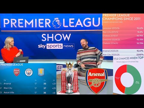 The Title Race Premier League 2025/26🏆 Arsenal Can Beat Manchester City This Season?