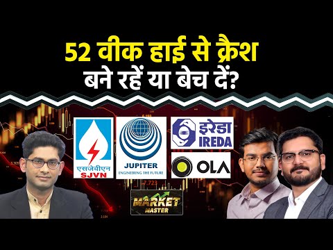 SJVN, IREDA, JWL, TARIL, Waaree Tech, Ola Elec, Shakti Pumps, Tejas Net Share में अब क्या करें?