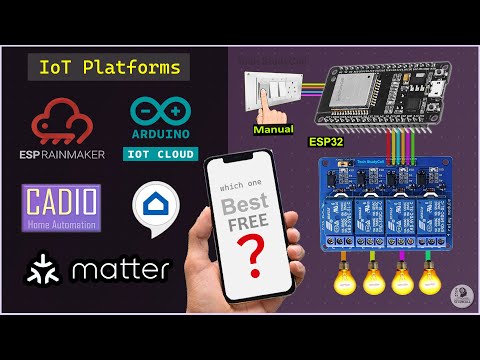Top 5 Free IoT Platforms for Home Automation compatible with Google Assistant and Amazon Alexa!