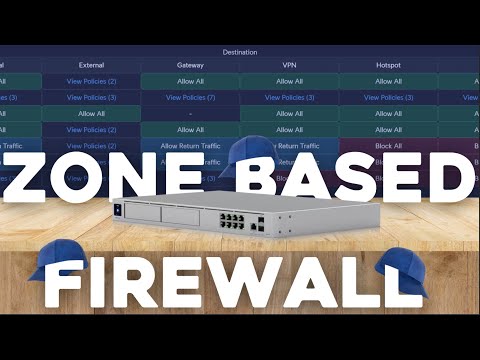 UniFi Zone Based Firewall