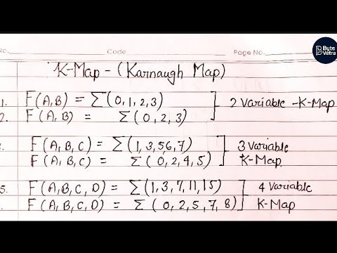 📝 K-Map Numericals Explained | Easy Karnaugh Map Problems for Students