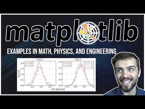 Matplotlib Tutorial: For Physicists, Engineers, and Mathematicians