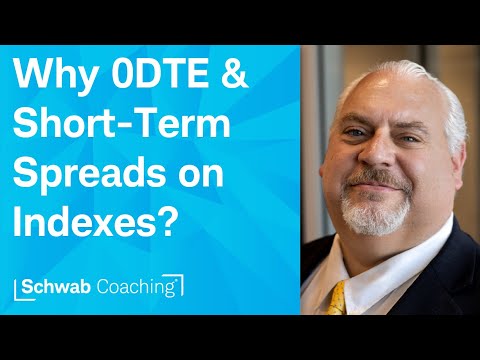 0DTE Index Calendar Spread | Trading Index Options | Ben Watson | 3-19-25