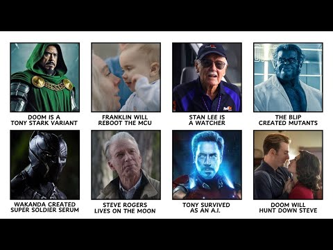 Every Crazy MCU Theory That Might Actually Be True Explained in 18 Minutes