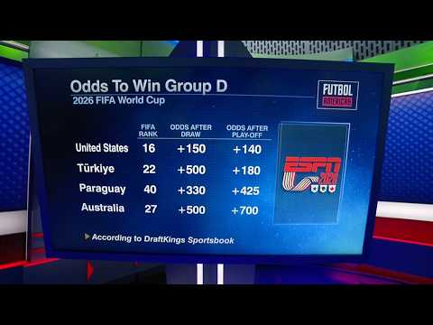 Jurgen Klinsmann says Group D is a ‘REAL TRICKY GROUP’ | Futbol Americas