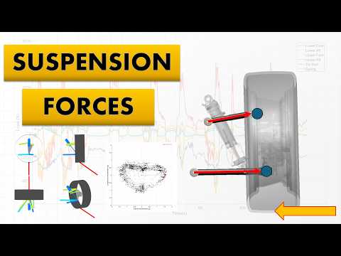 Six Suspension Design Insights by Analysing Suspension Loads (Project 171)