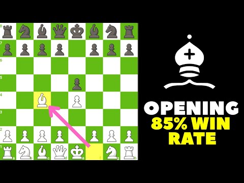 Deadly Bishop’s Opening Traps – Outsmart Your Opponent Early!