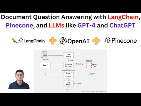 Building a Document-based Question Answering System with LangChain, Pinecone, and LLMs like GPT-4.