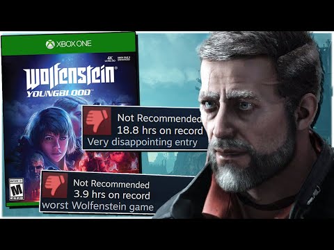 The WORST Wolfenstein game you NEVER Played