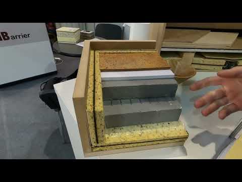 Звукоизоляция от DinBarrier