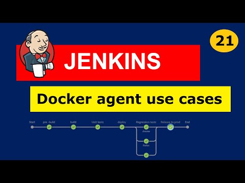 #21 Jenkins Pipelines | Docker Agent (3 use cases)