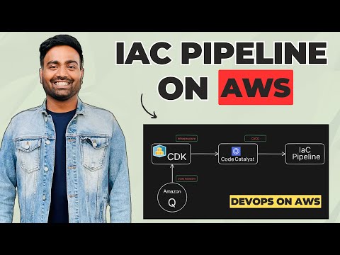 Amazon CodeCatalyst Explained with Demo