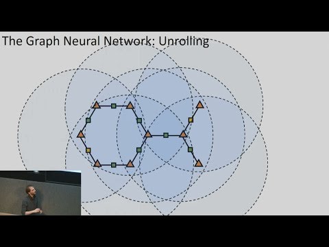 Graph neural networks: Variations and applications