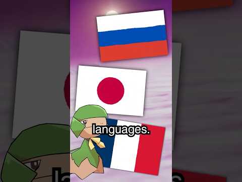 ranking how i sound in different languages